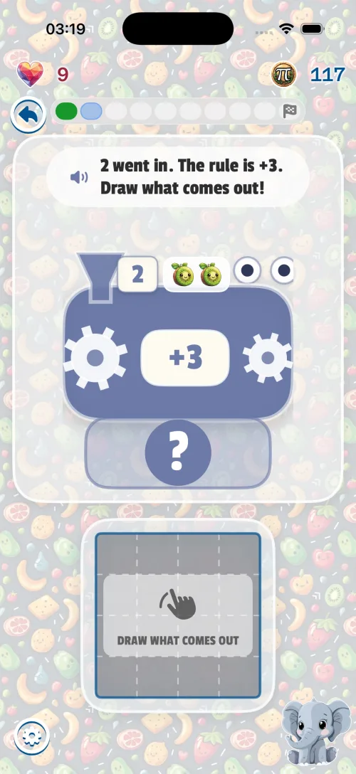 A function machine — two goes in, the rule is plus three, draw what comes out