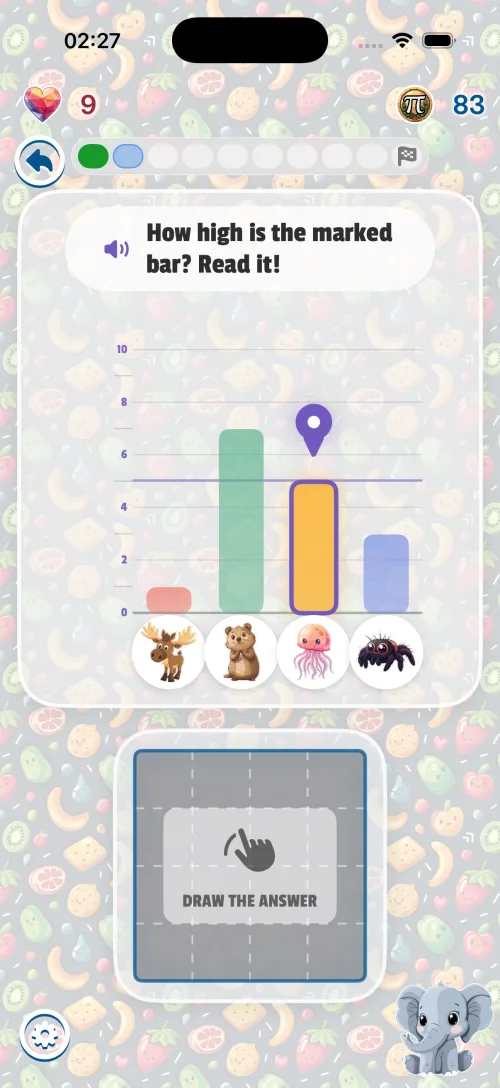 Reading a bar graph — how high is the marked bar — in 99 Math Animals