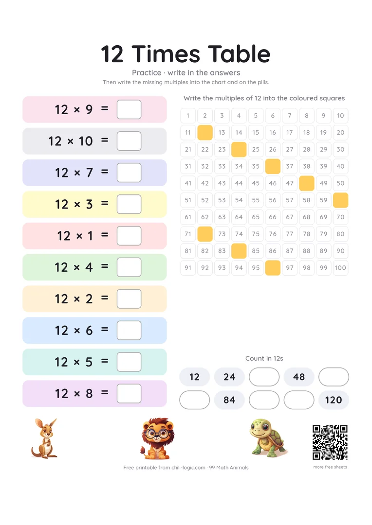 12 times table practice page: the ten facts in mixed order with empty answer boxes, the multiples missing from the chart and the counting row.