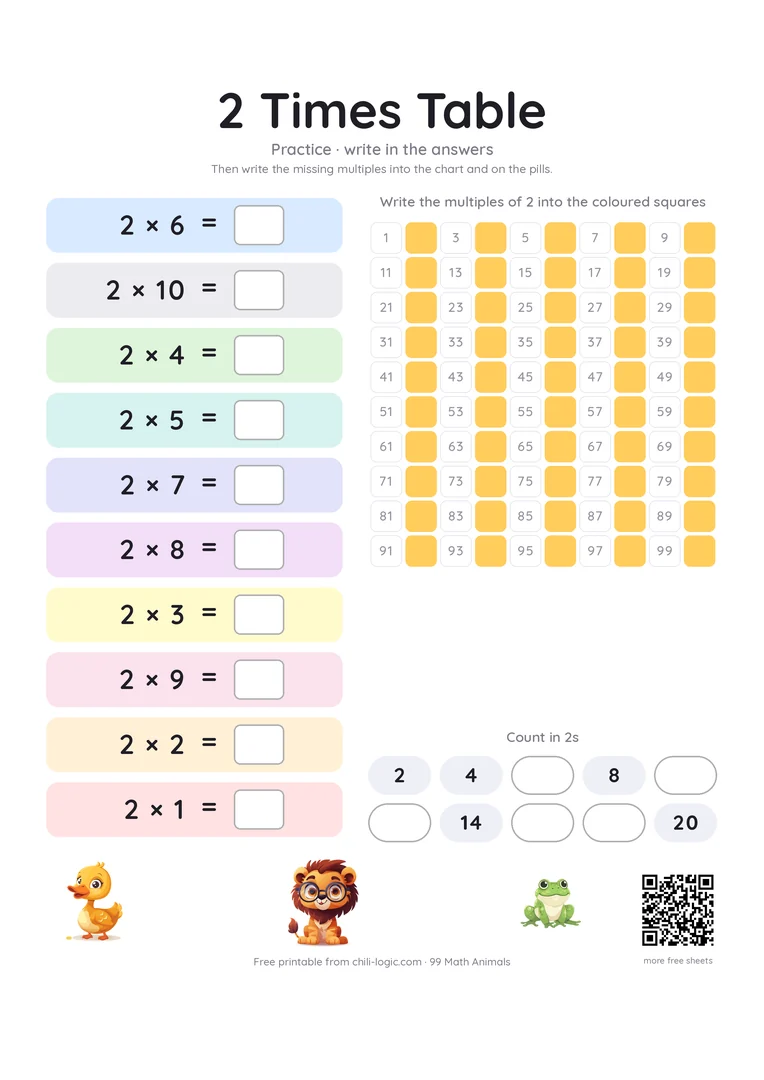 2 times table practice page: the ten facts in mixed order with empty answer boxes, the multiples missing from the chart and the counting row.