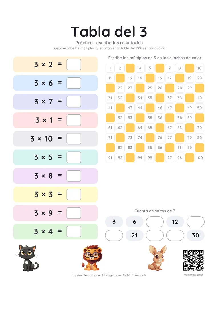 Hoja de práctica de la tabla del 3: las diez multiplicaciones en desorden con casillas vacías para el resultado; en la tabla y en la fila de conteo faltan los múltiplos.