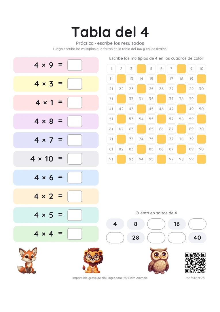 Hoja de práctica de la tabla del 4: las diez multiplicaciones en desorden con casillas vacías para el resultado; en la tabla y en la fila de conteo faltan los múltiplos.