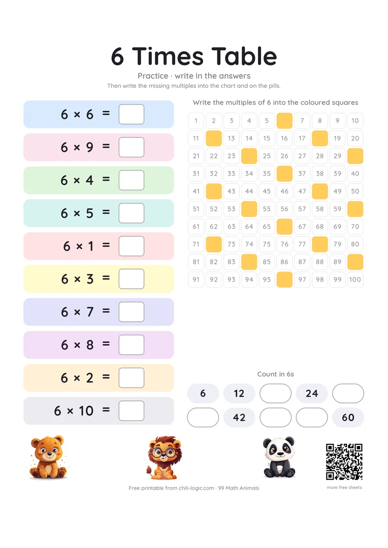6 times table practice page: the ten facts in mixed order with empty answer boxes, the multiples missing from the chart and the counting row.