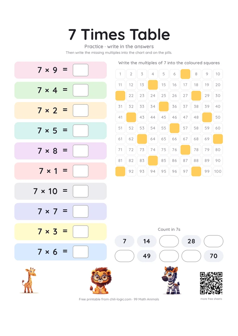 7 times table practice page: the ten facts in mixed order with empty answer boxes, the multiples missing from the chart and the counting row.