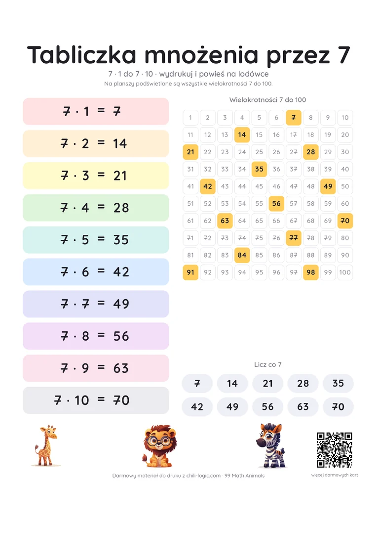 Plakat z tabliczką mnożenia przez 7: od 7 × 1 do 7 × 10 w kolorowych pasach, obok plansza 1–100 z podświetlonymi wielokrotnościami 7.
