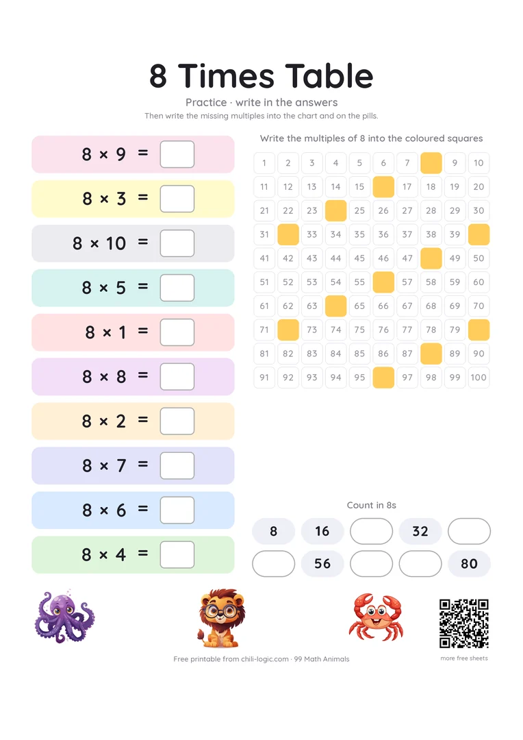 8 times table practice page: the ten facts in mixed order with empty answer boxes, the multiples missing from the chart and the counting row.
