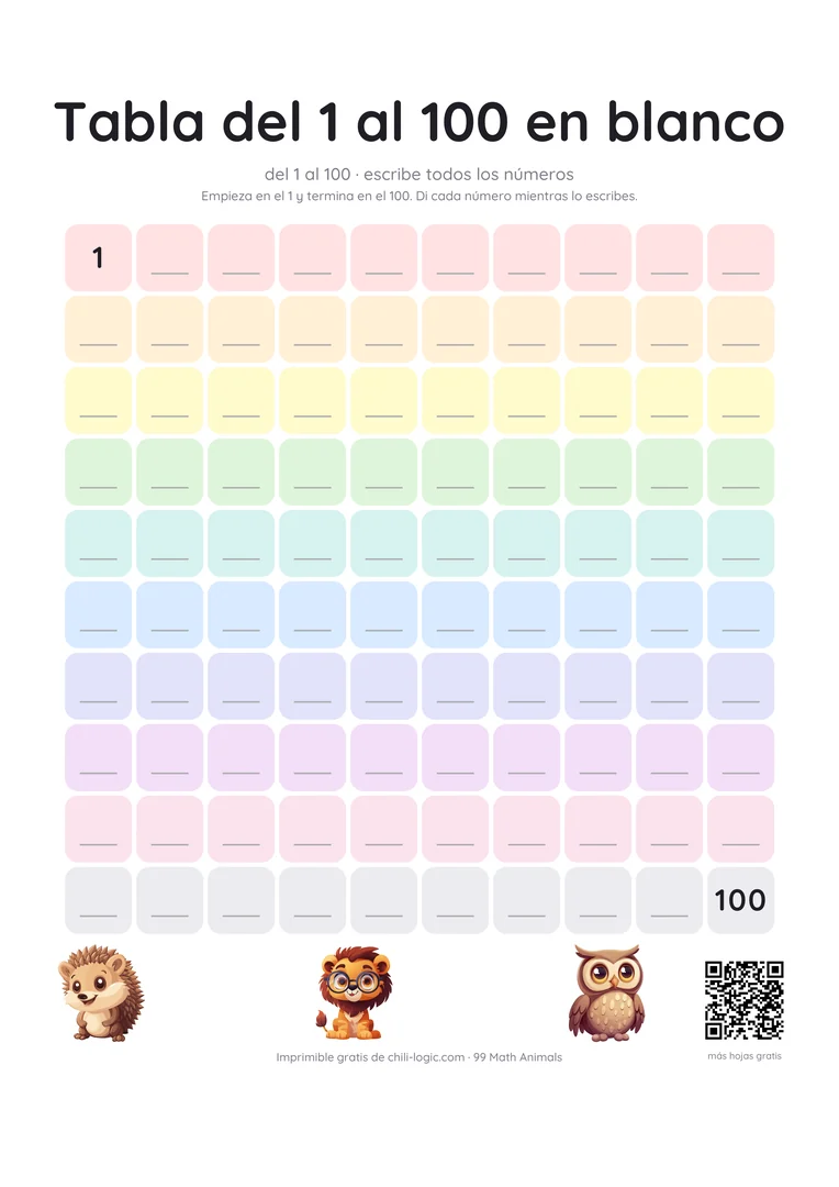 Una cuadrícula vacía de 10 por 10 con filas pastel y el 1 y el 100 impresos como referencia.