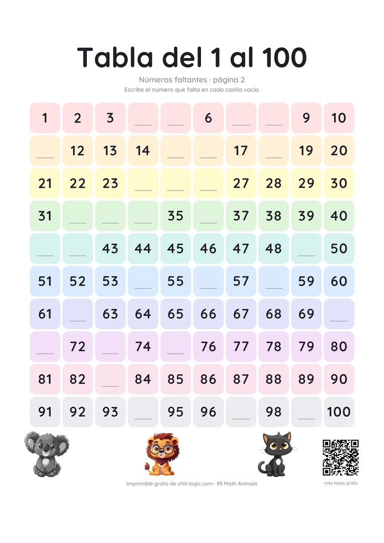 Tabla del 1 al 100, página 2, con otros treinta números faltantes para completar.