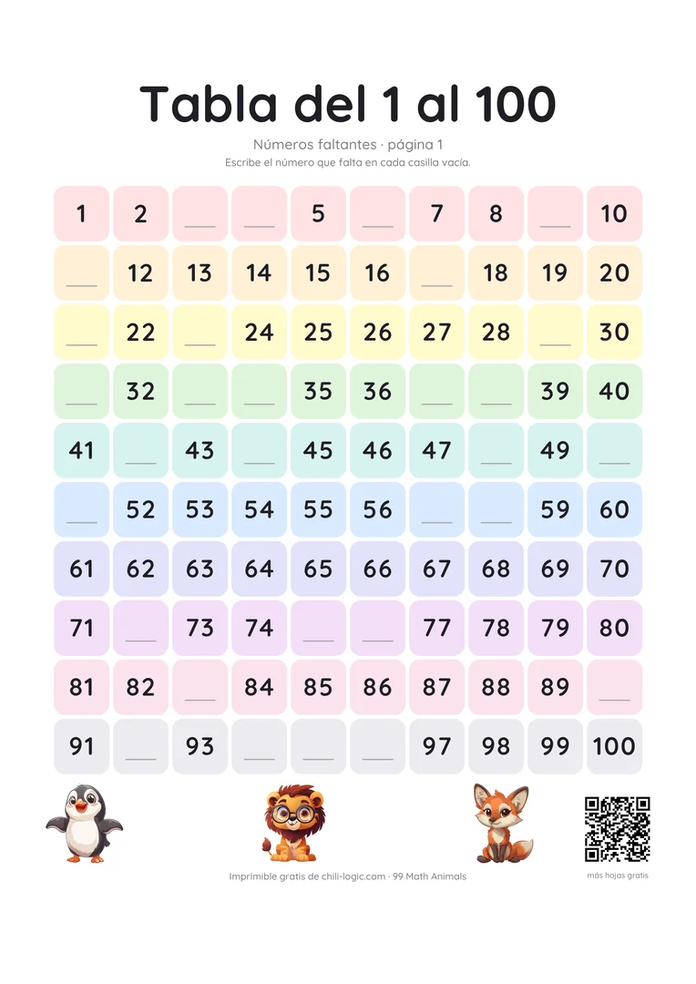 Una tabla del 1 al 100 con unas treinta casillas vacías para completar.