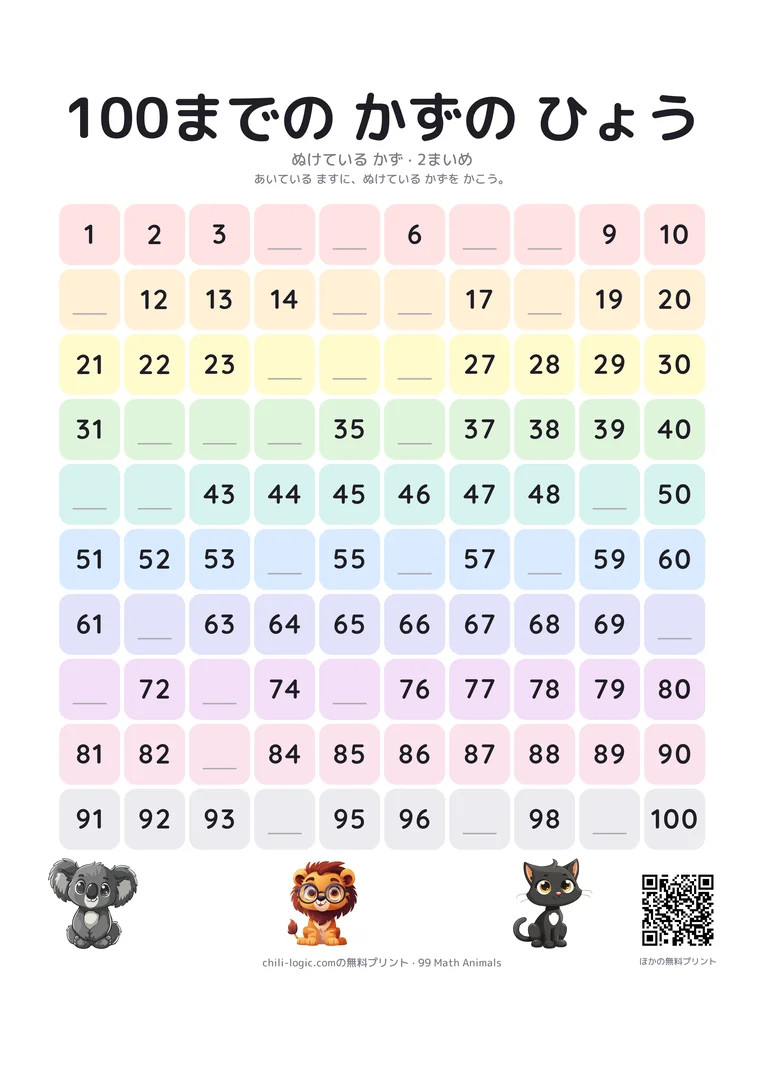 100の数表2ページ目：ちがう場所の30の数がぬけていて、書きこむ。