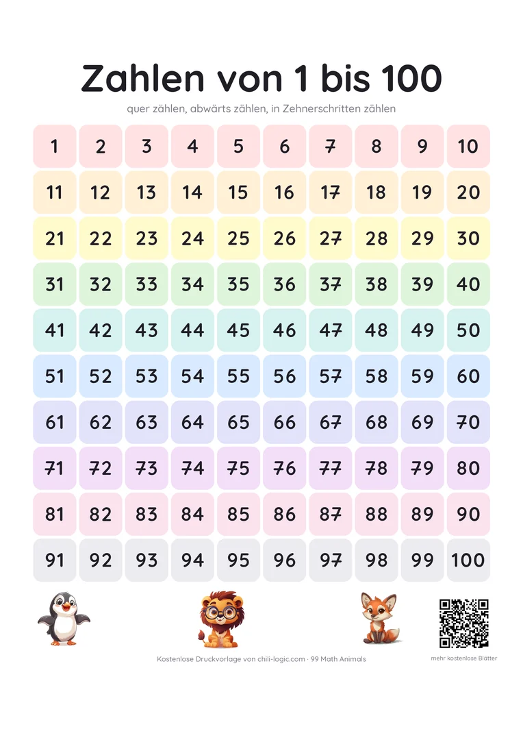 Hundertertafel in zehn pastellfarbenen Zehnerreihen.