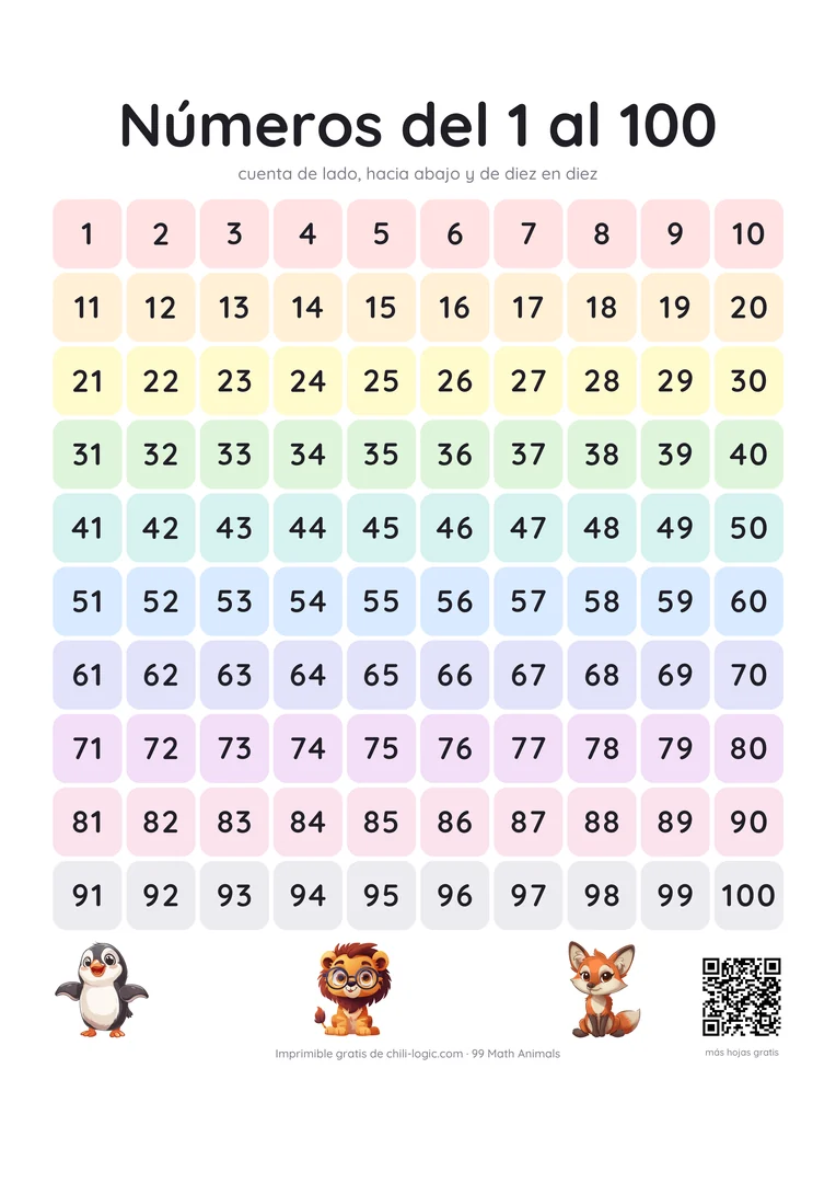 Tabla del 1 al 100 en diez filas de diez en colores pastel.
