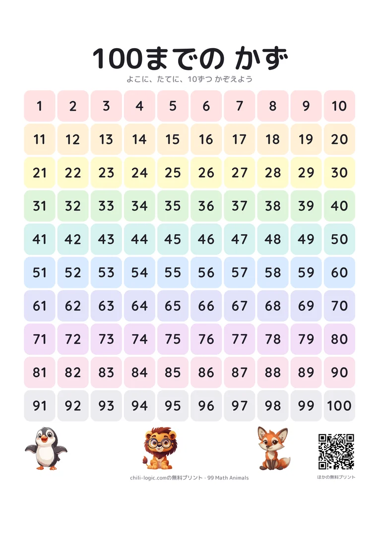 10個ずつ10段、パステルカラーの行に並んだ1〜100の数表。