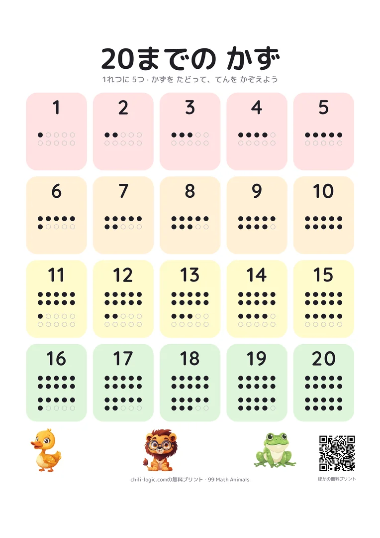 5個ずつ4段に並んだ1〜20の数表。どの数にも、その数だけの点が10のわくで描かれている。