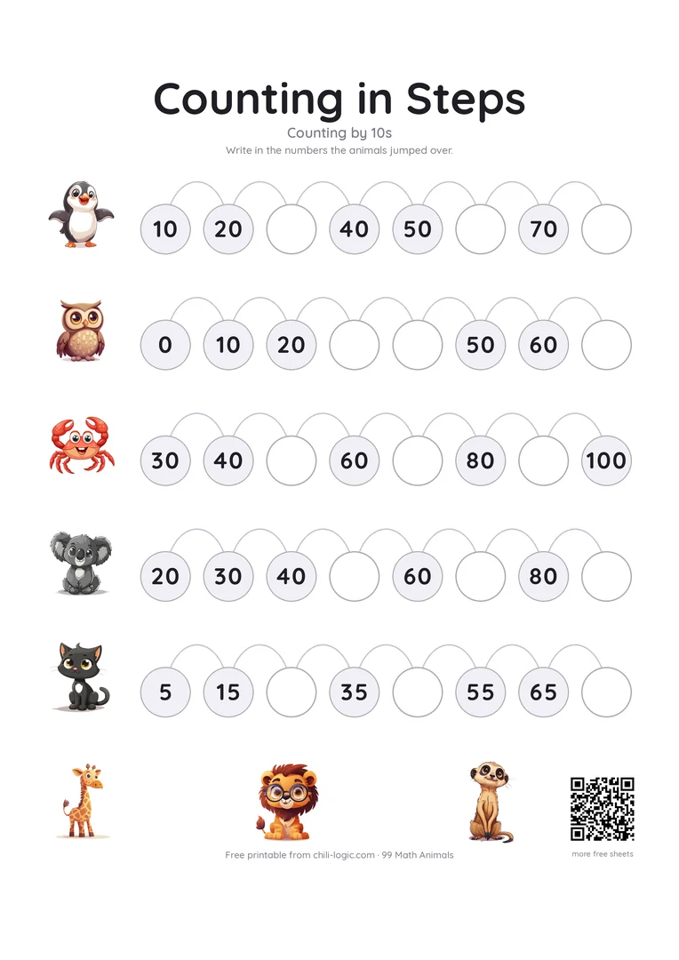 Skip counting page 3: five tracks counting in tens, including one starting from five.